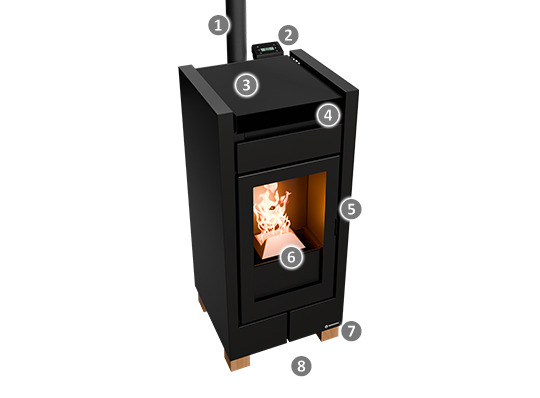 Mood-evo_540x400_2025